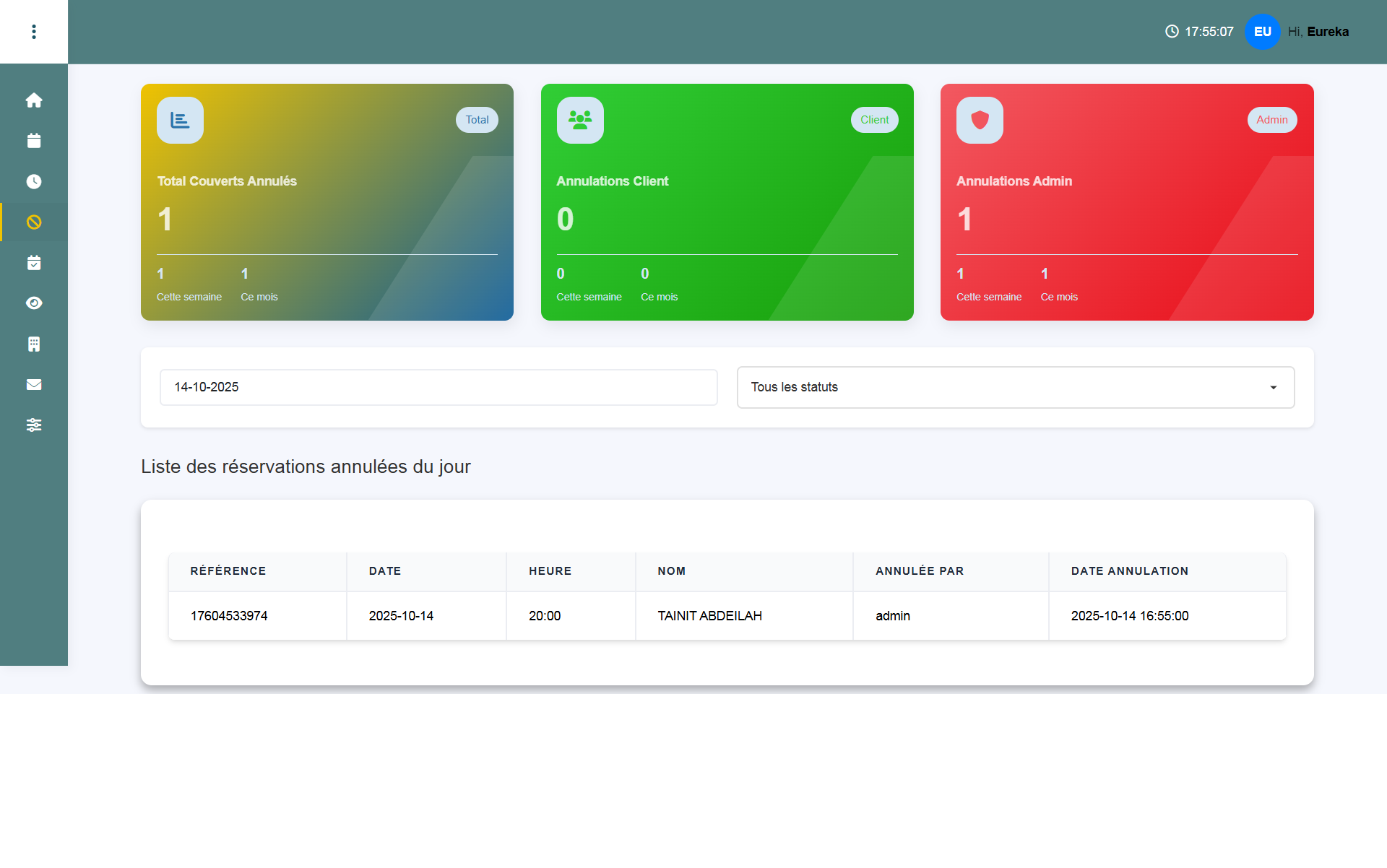 Annulations des Réservations